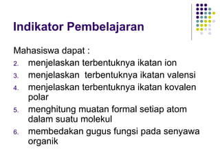 Mahasiswa dapat : menjelaskan terbentuknya ikatan ion menjelaskan  terbentuknya ikatan valensi menjelaskan terbentuknya ikatan kovalen polar menghitung muatan formal setiap atom dalam suatu molekul membedakan gugus fungsi pada senyawa organik Indikator Pembelajaran 