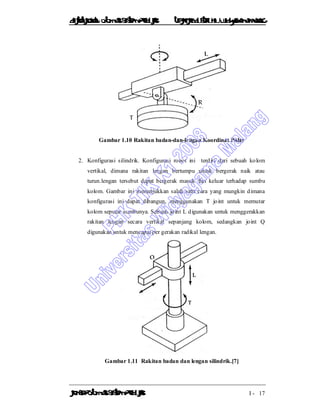 DiktatKuliah: Otomasi SistemProduksiTeknikIndustriUniv. WidyagamaMalang
KonsepOtomasi SistemProduksi I - 17
Gambar 1.10 Rakitan badan-dan-lengan Koordinat Polar
2. Konfigurasi silindrik. Konfigurasi robot ini terdiri dari sebuah kolom
vertikal, dimana rakitan lengan bertumpu untuk bergerak naik atau
turun.lengan tersebut dapat bergerak masuk dan keluar terhadap sumbu
kolom. Gambar ini menunjukkan salah satu cara yang mungkin dimana
konfigurasi ini dapat dibangun, menggunakan T joint untuk memutar
kolom seputar sumbunya. Sebuah joint L digunakan untuk menggerakkan
rakitan lengan secara vertikal sepanjang kolom, sedangkan joint Q
digunakan untuk mencapai per gerakan radikal lengan.
Gambar 1.11 Rakitan badan dan lengan silindrik.[7]
 