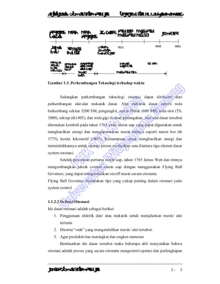 DiktatKuliah: Otomasi SistemProduksiTeknikIndustriUniv. WidyagamaMalang
KonsepOtomasi SistemProduksi I - 3
Gambar 1.3. Perkembangan Teknologi terhadap waktu
Sedangkan perkembangan teknologi otomasi dapat ditelusuri dari
perkembangan alat-alat mekanik dasar. Alat mekanik dasar seperti roda
berkembang sekitar 3200 SM, pengungkit, mesin Derek (600 SM) roda sisir (Th.
1000), sekrup (th1405), dan roda gigi di abad pertengahan. Alat-alat dasar tersebut
ditemukan kembali pada tahun 1765 yaitu mesin uap yang dapat digunakan untuk
menghasilkan energi dan mengoperasikan mesin lainnya seperti mesin bor (th
1775), kereta lokomotif (1803). Kemampuan untuk menghasilkan energi dan
memindahkannya untuk operasi proses merupakan satu diantara tiga elemen dasar
system otomasi.
Setelah penemuan pertama mesin uap, tahun 1765 James Watt dan timnya
mengembangkan teknik control mesin uap dengan menggunakan Flying Ball
Governor, yang dapat mengendalikan on/off mesin secara otomatis.
Flying Ball Governor merupakan tipe yang cukup penting dalam otomasi yaitu
system control.
1.1.2.2 Definisi Otomasi
Ide dasar otomasi adalah sebagai berikut
1. Penggunaan elektrik dan/ atau mekanik untuk menjalankan mesin/ alat
tertentu
2. Disertai “otak” yang mengendalikan mesin/ alat tersebut.
3. Agar produktivitas meningkat dan ongkos menurun
Berdasarkan ide dasar tersebut maka beberapa ahli menyatakan bahwa
otomasi adalah proses yang secara otomatis mengontrol operasi dan perlengkapan
Perkakas
Tangan
Mesin Mesin
Perkakas
Jig, gages Prod.line/
Mass.Prod
Mass.Prod
Mgt.Sci Komputer
Jaman
Batu
Revolusi
Industri
Whitney,
Komponen
mamputukar
1920 1945 1980
Small
batch
Mass.Production
Membuat
sesuatu,
Bukan
menunggu
Perubahan
standar
hidup
Daya,presisi
Lebihcepat,
Lebihbaik
Banyak,
baik, murah
Sci, Tech
 