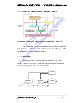 DiktatKuliah: Otomasi SistemProduksiTeknikIndustriUniv. WidyagamaMalang
KonsepOtomasi SistemProduksi I - 7
1.1.2.5 Otomasi Dan Teknologi Kontrol Pada Sistem Produksi
Gambar 1.4. Otomasi Dan Teknologi Kontrol Pada Sistem Produksi [7]
Posisi otomasi dan teknologi pengendalian dengan lengkap dapat dilihat
pada gambar 1.4. Beberapa contoh aplikasi otomasi dan teknologi kendali
misalnya robottika industri dan kontrol numerik.
1.1.2.6 Elemen dasar
Terdapat tiga elemen dasar yang menjadi syarat mutlak bagi sistem
otomasi, yaitu power, program of instruction, kontrol sistem yang kesemuanya
untuk mendukung proses dari sistem otomasi tersebut.
Program of
Instruction
Control
System
Process
Power
Gambar. 1.5 Elemen Dasar Sistem Otomasi [7]
 