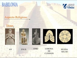 AN ENLIL ENKI CORONA
DE
CUERNOS
RUEDA
SOLAR