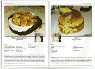 Babičini Kolači 2008 Babičini Kolači 2008
ŠTRUKUECI OD ORAHA
Ljuba Vincek
Tijesto:
30 dkg oštrog brašna
30 dkg glatkog brašna
1 mala žličica soli
4 velike žlice šećera
1 jaje
3 žutanjka
1 kocka kvasa
2 žlice domaće rakije
0,5 del ulja
0,5 del mlijeka
Nadjev:
40 dkg mljevenih oraha
20 dkg šećera
Priprema: Kvasrazmutiti u 1 del toplog mlijeka i dodati žličicu šećera. Sastojke za tijesto
umiješati, dodati kvas i sve zajedno miješati uz dodavanje toplog mlijeka. Pustiti tijesto
na toplom da se udvostruči. Nakon toga opet promiješati i napraviti 5 jednakih hljepčića
i pustiti da odstoje. Dok tijesto miruje priprema se nadjev: mljeveni orasi popare se s
vrućim mlijekom i doda se šećer te se sve zajedno dobro promiješa. Hljepčiće razvaljati i
tanko premazati nadjevom, zarolati u štrucu i izrezati. Štrukljece složiti u namašćeni lim,
peći u zagrijanoj pećnici 50 minuta na 150°C.
22 23
KUGLOF
Dragica Završki
Tilesto;
80 dag brašna za dizano tijesto
Kvasac
3 jaja
Prstohvat soli
1 žlica šećera
4 dl mlijeka
1,5dl ulja
Naribana kora limuna
1 žlica ruma
20 dag grožđica
Priprema: Kvasac razmutiti u malo toplog mlijeka da se digne. Promiješati sve sastojke
osim brašna, dodati kvasac te na kraju brašno. Tijesto treba mijesiti dok se ne pojave
mjehurići, a potom ga pustiti da se digne. Potom ga staviti u kalup za kuglof i pustiti da
se još jednom digne. Peče se na 180 stupnjeva oko 45 minuta. Ohlađeni kolač po želji
možete posipati šećerom u prahu.
 
