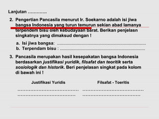 Lanjutan …………. 
22.. PPeennggeerrttiiaann PPaannccaassiillaa mmeennuurruutt IIrr.. SSooeekkaarrnnoo aaddaallaahh iissii jjiiwwaa 
bbaannggssaa IInnddoonneessiiaa yyaanngg ttuurruunn tteemmuurruunn sseekkiiaann aabbaadd llaammaannyyaa 
tteerrppeennddeemm bbiissuu oolleehh kkeebbuuddaayyaaaann bbaarraatt.. BBeerriikkaann ppeennjjeellaassnn 
ssiinnggkkaattnnyyaa yyaanngg ddiimmaakkssuudd ddeennggaann !! 
a. Isi jiwa bangsa: ......................................................................... 
b. Terpendam bisu : ...................................................................... 
33.. PPaannccaassiillaa mmeerruuppaakkaann hhaassiill kkeesseeppaakkaattaann bbaannggssaa IInnddoonneessiiaa 
bbeerrddaassaarrkkaann jjuussttiiffiikkaassii yyuurriiddiikk,, ffiillssaaffaatt ddaann tteeoorriittiikk sseerrttaa 
ssoossiioollooggiikk ddaann hhiissttoorriikk.. BBeerrii ppeennjjeellaassaann ssiinnggkkaatt ppaaddaa kkoolloomm 
ddii bbaawwaahh iinnii !! 
Justifikasi Yuridis Filsafat - Toeritis 
...................................... 
.................................... 
...................................... 
.................................... 
 