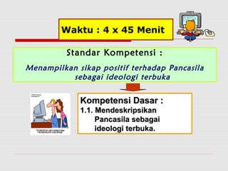 Waktu : 4 x 45 Menit 
Standar Kompetensi : 
Menampilkan sikap positif terhadap Pancasila 
sebagai ideologi terbuka 
KKoommppeetteennssii DDaassaarr :: 
11..11.. MMeennddeesskkrriippssiikkaann 
PPaannccaassiillaa sseebbaaggaaii 
iiddeeoollooggii tteerrbbuukkaa.. 
 
