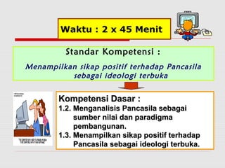 Waktu : 2 x 45 Menit 
Standar Kompetensi : 
Menampilkan sikap positif terhadap Pancasila 
sebagai ideologi terbuka 
KKoommppeetteennssii DDaassaarr :: 
11..22.. MMeennggaannaalliissiiss PPaannccaassiillaa sseebbaaggaaii 
ssuummbbeerr nniillaaii ddaann ppaarraaddiiggmmaa 
ppeemmbbaanngguunnaann.. 
11..33.. MMeennaammppiillkkaann ssiikkaapp ppoossiittiiff tteerrhhaaddaapp 
PPaannccaassiillaa sseebbaaggaaii iiddeeoollooggii tteerrbbuukkaa.. 
 