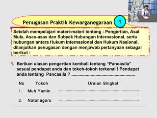 Penugasan PPrraakkttiikk KKeewwaarrggaanneeggaarraaaann 1 
Setelah mempelajari materi-materi tentang : Pengertian, Asal 
Mula, Asas-asas dan Subyek Hubungan Internasional, serta 
hubungan antara Hukum Internasional dan Hukum Nasional, 
dilanjutkan penugasan dengan menjawab pertanyaan sebagai 
berikut : 
1. Berikan ulasan pengertian kembali tentang “Pancasila” 
sesuai pendapat anda dan tokoh-tokoh terkenal ! Pendapat 
anda tentang Pancasila ? ..................................................... 
No Tokoh Uraian Singkat 
1. Muh Yamin ......................................................................... 
2. Notonagoro ......................................................................... 
 