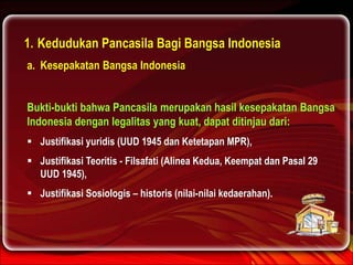 Bab I pancasila kita indonesia