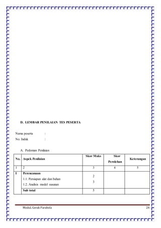 ModuL Gerak Parabola 24
D. LEMBAR PENILAIAN TES PESERTA
Nama peserta :
No. Induk :
A. Pedoman Penilaian
No. Aspek Penilaian
Skor Maks Skor
Perolehan
Keterangan
1 2 3 4 5
I Perencanaan
1.1. Persiapan alat dan bahan
1.2. Analisis model susunan
2
3
Sub total 5
 