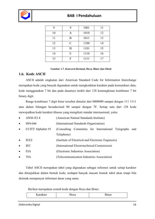 Bab I PENDAHULUAN .pdfteknik analog dan digital | PDF
