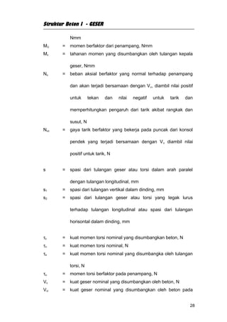 Struktur Beton I - GESER

           Nmm
MU     =   momen berfaktor dari penampang, Nmm
Mv     =   tahanan momen yang disumbangkan oleh tulangan kepala

           geser, Nmm
Nu     =   beban aksial berfaktor yang normal terhadap penampang

           dan akan terjadi bersamaan dengan Vu, diambil nilai positif

           untuk      tekan   dan   nilai   negatif   untuk   tarik   dan

           memperhitungkan pengaruh dari tarik akibat rangkak dan

           susut, N
Nuc    =   gaya tarik berfaktor yang bekerja pada puncak dari konsol

           pendek yang terjadi bersamaan dengan V u diambil nilai

           positif untuk tarik, N


s      =   spasi dari tulangan geser atau torsi dalam arah paralel

           dengan tulangan longitudinal, mm
s1     =   spasi dari tulangan vertikal dalam dinding, mm
s2     =   spasi dari tulangan geser atau torsi yang tegak lurus

           terhadap tulangan longitudinal atau spasi dari tulangan

           horisontal dalam dinding, mm


τc     =   kuat momen torsi nominal yang disumbangkan beton, N
τn     =   kuat momen torsi nominal, N
τs     =   kuat momen torsi nominal yang disumbangka oleh tulangan

           torsi, N
τu     =   momen torsi berfaktor pada penampang, N
Vc     =   kuat geser nominal yang disumbangkan oleh beton, N
Vci    =   kuat geser nominal yang disumbangkan oleh beton pada


                                                                       28
 