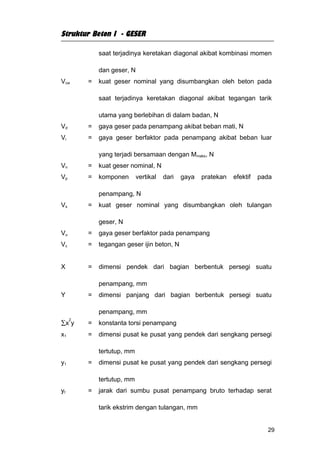 Struktur Beton I - GESER

             saat terjadinya keretakan diagonal akibat kombinasi momen

             dan geser, N
Vcw      =   kuat geser nominal yang disumbangkan oleh beton pada

             saat terjadinya keretakan diagonal akibat tegangan tarik

             utama yang berlebihan di dalam badan, N
Vd       =   gaya geser pada penampang akibat beban mati, N
Vi       =   gaya geser berfaktor pada penampang akibat beban luar

             yang terjadi bersamaan dengan Mmaks, N
Vn       =   kuat geser nominal, N
Vp       =   komponen       vertikal   dari   gaya   pratekan   efektif   pada

             penampang, N
Vs       =   kuat geser nominal yang disumbangkan oleh tulangan

             geser, N
Vu       =   gaya geser berfaktor pada penampang
Vc       =   tegangan geser ijin beton, N


X        =   dimensi pendek dari bagian berbentuk persegi suatu

             penampang, mm
Y        =   dimensi panjang dari bagian berbentuk persegi suatu

             penampang, mm
     2
∑x y     =   konstanta torsi penampang
x1       =   dimensi pusat ke pusat yang pendek dari sengkang persegi

             tertutup, mm
y1       =   dimensi pusat ke pusat yang pendek dari sengkang persegi

             tertutup, mm
yt       =   jarak dari sumbu pusat penampang bruto terhadap serat

             tarik ekstrim dengan tulangan, mm


                                                                            29
 