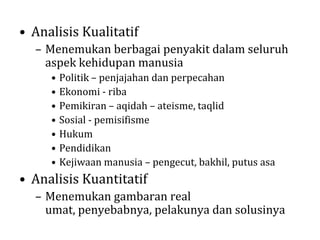 • Analisis Kualitatif
– Menemukan berbagai penyakit dalam seluruh
aspek kehidupan manusia
•
•
•
•
•
•
•

Politik – penjajahan dan perpecahan
Ekonomi - riba
Pemikiran – aqidah – ateisme, taqlid
Sosial - pemisifisme
Hukum
Pendidikan
Kejiwaan manusia – pengecut, bakhil, putus asa

• Analisis Kuantitatif
– Menemukan gambaran real
umat, penyebabnya, pelakunya dan solusinya

 