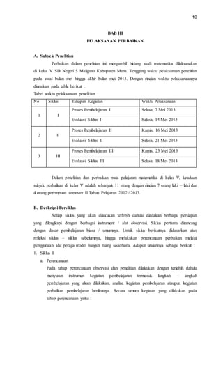 10
BAB III
PELAKSANAN PERBAIKAN
A. Subyek Penelitian
Perbaikan dalam penelitian ini mengambil bidang studi matematika dilaksanakan
di kelas V SD Negeri 5 Maligano Kabupaten Muna. Tenggang waktu pelaksanaan penelitian
pada awal bulan mei hingga akhir bulan mei 2013. Dengan rincian waktu pelaksanaannya
diuraikan pada table berikut :
Tabel waktu pelaksanaan penelitian :
No Siklus Tahapan Kegiatan Waktu Pelaksanaan
1 I
Proses Pembelajaran I Selasa, 7 Mei 2013
Evaluasi Siklus I Selasa, 14 Mei 2013
2 II
Proses Pembelajaran II Kamis, 16 Mei 2013
Evaluasi Siklus II Selasa, 21 Mei 2013
3 III
Proses Pembelajaran III Kamis, 23 Mei 2013
Evaluasi Siklus III Selasa, 18 Mei 2013
Dalam penelitian dan perbaikan mata pelajaran matematika di kelas V, keadaan
subjek perbaikan di kelas V adalah sebanyak 11 orang dengan rincian 7 orang laki – laki dan
4 orang perempuan semester II Tahun Pelajaran 2012 / 2013.
B. Deskripsi Persiklus
Setiap siklus yang akan dilakukan terlebih dahulu diadakan berbagai persiapan
yang dilengkapi dengan berbagai instrument / alat observasi. Siklus pertama dirancang
dengan dasar pembelajaran biasa / umumnya. Untuk siklus berikutnya didasarkan atas
refleksi siklus – siklus sebelumnya, hingga melakukan perencanaan perbaikan melalui
penggunaan alat peraga model bangun ruang sederhana. Adapun uraiannya sebagai berikut :
1. Siklus I
a. Perencanaan
Pada tahap perencanaan observasi dan penelitian dilakukan dengan terlebih dahulu
menyusun instrumen kegiatan pembelajaran termasuk langkah – langkah
pembelajaran yang akan dilakukan, analisa kegiatan pembelajaran ataupun kegiatan
perbaikan pembelajaran berikutnya. Secara umum kegiatan yang dilakukan pada
tahap perencanaan yaitu :
 