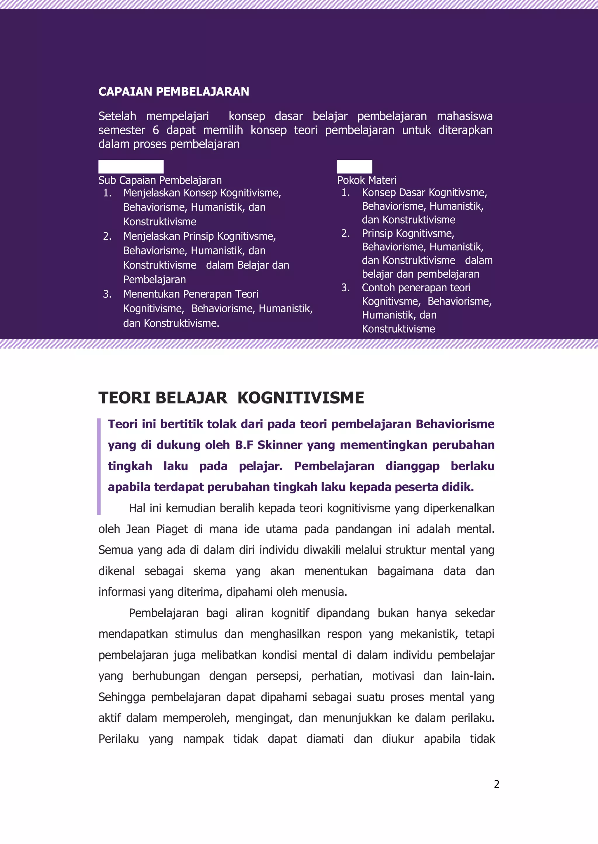 Teori belajar Kognitivisme, Behaviorisme, Humanisme, Dan Konstruktivisme