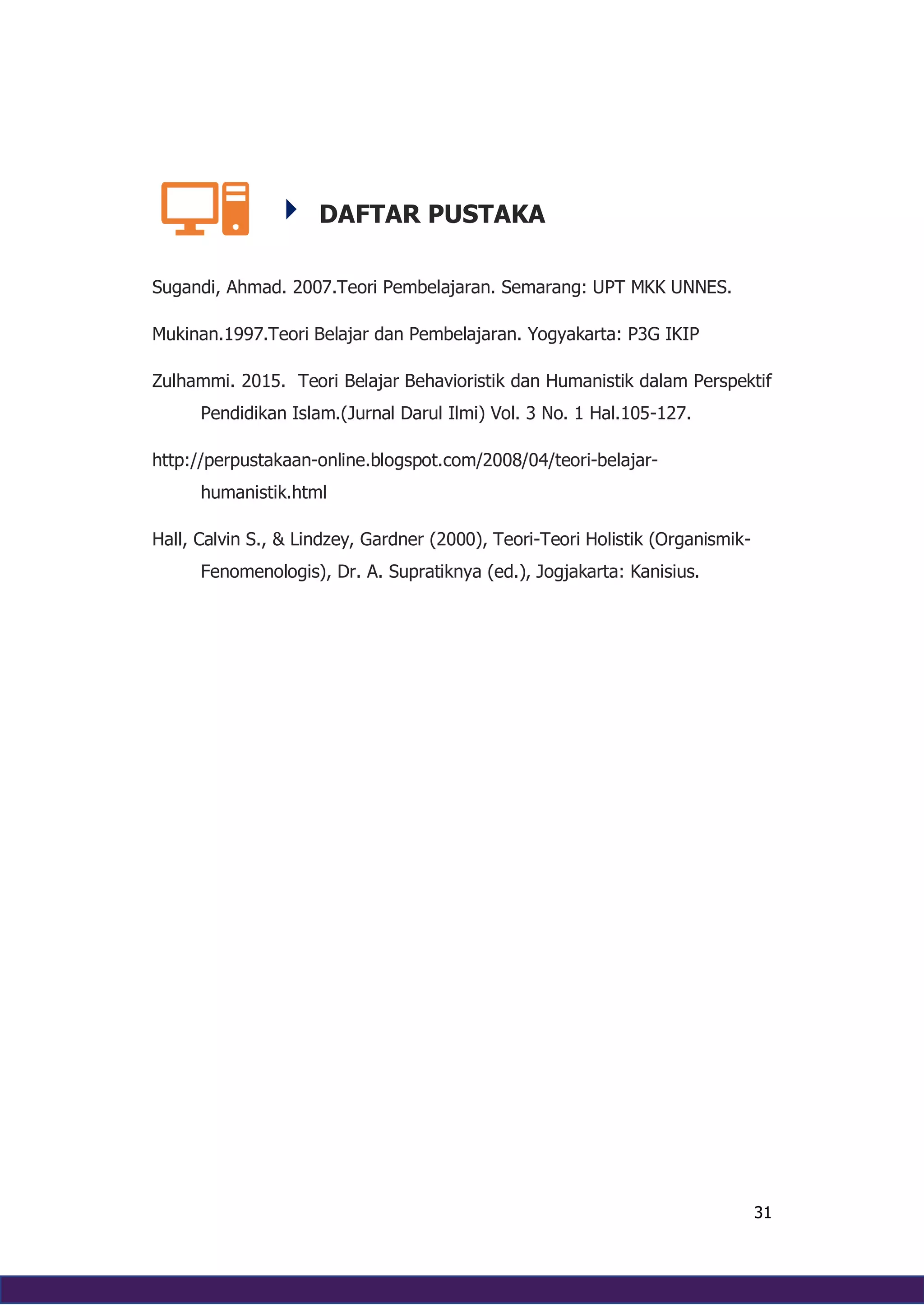 Teori belajar Kognitivisme, Behaviorisme, Humanisme, Dan Konstruktivisme