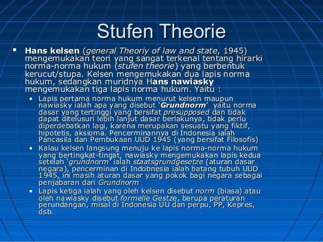 Teori Tentang Sifat Hakekat Negara