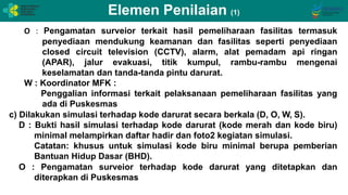 Elemen Penilaian (1)
O : Pengamatan surveior terkait hasil pemeliharaan fasilitas termasuk
penyediaan mendukung keamanan dan fasilitas seperti penyediaan
closed circuit television (CCTV), alarm, alat pemadam api ringan
(APAR), jalur evakuasi, titik kumpul, rambu-rambu mengenai
keselamatan dan tanda-tanda pintu darurat.
W : Koordinator MFK :
Penggalian informasi terkait pelaksanaan pemeliharaan fasilitas yang
ada di Puskesmas
c) Dilakukan simulasi terhadap kode darurat secara berkala (D, O, W, S).
D : Bukti hasil simulasi terhadap kode darurat (kode merah dan kode biru)
minimal melampirkan daftar hadir dan foto2 kegiatan simulasi.
Catatan: khusus untuk simulasi kode biru minimal berupa pemberian
Bantuan Hidup Dasar (BHD).
O : Pengamatan surveior terhadap kode darurat yang ditetapkan dan
diterapkan di Puskesmas
 