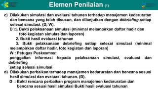 Elemen Penilaian (1)
c) Dilakukan simulasi dan evaluasi tahunan terhadap manajemen kedaruratan
dan bencana yang telah disusun, dan dilanjutkan dengan debriefing setiap
selesai simulasi. (D, W).
D :1. Bukti pelaksanaan simulasi (minimal melampirkan daftar hadir dan
foto kegiatan simulasidan laporan)
2. Bukti hasil evaluasi tahunan
3. Bukti pelaksanaan debriefing setiap selesai simulasi (minimal
melampirkan daftar hadir, foto kegiatan dan laporan)
W : Petugas Puskesmas:
penggalian informasi kepada pelaksanaan simulasi, evaluasi dan
debriefing
setiap selesai simulasi
d) Dilakukan perbaikan terhadap manajemen kedaruratan dan bencana sesuai
hasil simulasi dan evaluasi tahunan. (D).
D : Bukti rencana perbaikan program manajemen kedaruratan dan
bencana sesuai hasil simulasi Bukti hasil evaluasi tahunan
 
