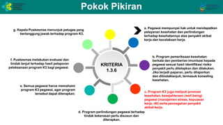 Ukpp BAB I UKPP 2023.pptx