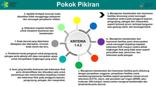 Ukpp BAB I UKPP 2023.pptx