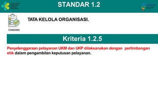 Ukpp BAB I UKPP 2023.pptx