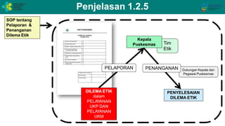 Ukpp BAB I UKPP 2023.pptx
