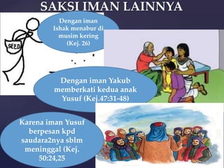 SAKSI IMAN LAINNYA
Dengan iman
Ishak menabur di
musim kering
(Kej. 26)

Dengan iman Yakub
memberkati kedua anak
Yusuf (Kej.47:31-48)
Karena iman Yusuf
berpesan kpd
saudara2nya sblm
meninggal (Kej.
50:24,25

 