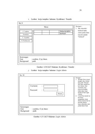 58
i. Lembar kerja tampilan halaman Konfirmasi Transfer
Gambar 4.30 LKT Halaman Konfirmasi Transfer
j. Lembar kerja tampilan halaman Login Admin
Gambar 4.31 LKT Halaman Login Admin
No. 9
Navigasi :
1. Jika transaksi
berhasil maka
status pada status
transfer adalah
“berhasil”
Keterangan
Font : cambria, 12 pt, hitam
Background : putih
Menu
Statusterakhir
berhasil
P. Tagihan
Pembelian
T. Terjadwal
D. Pembayaran
No. 10
Navigasi :
1. Mengisi form sesuai
dengan data Admin
lalu pilih “Masuk”
lalu akan menuju ke
hal Admin. Jika
username atau
password salaha
maka akan tetap
berada di hal Login
Admin.
2. Untuk bisa masuk ke
hal harus
mengetahui letak
filenya karena hal ini
bersifat rahasia
hanya diketahui oleh
pihak Batik Nafa
Keterangan
Font : cambria, 12 pt, hitam
Background : putih
Username :
Password :
Masuk
 