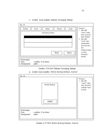 63
o. Lembar kerja tampilan halaman Keranjang Belanja
Gambar 4.36 LKT Halaman Keranjang Belanja
p. Lembar kerja tampilan Mobile Banking berbasis Android
Gambar 4.37 LKT Mobile Banking berbasis Android
No. 15
Navigasi :
1. Jika pilih
“bayar” maka
akan masuk ke
login member
2. Jika pilih
“batal” akan
membatalkan
data transaksi
dan
mengkosongka
n semua
keranjang
belanja
Keterangan
Font : cambria, 12 pt, hitam
Background : putih
Keranjang belanja
Batal Bayar
Produk Pesan Daftar Masuk Profil
No. 16
Navigasi :
1. Jika klik
“Login” maka
akan masuk ke
tampilan login
ke bank
Keterangan
Font : cambria, 12 pt, hitam
Background : putih
Mobile Banking
LOGIN
 