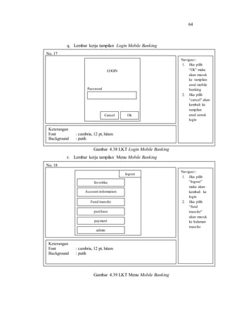 64
q. Lembar kerja tampilan Login Mobile Banking
berbasisAndroid
Gambar 4.38 LKT Login Mobile Banking
r. Lembar kerja tampilan Menu Mobile Banking
Gambar 4.39 LKT Menu Mobile Banking
No. 17
Navigasi :
1. Jika pilih
“Ok” maka
akan masuk
ke tampilan
awal mobile
banking
2. Jika pilih
“cancel” akan
kembali ke
tampilan
awal untuk
login
Keterangan
Font : cambria, 12 pt, hitam
Background : putih
LOGIN
Password
OkCancel
No. 18
Navigasi :
1. Jika pilih
“logout”
maka akan
kembali ke
login
2. Jika pilih
“fund
transfer”
akan masuk
ke halaman
transfer
Keterangan
Font : cambria, 12 pt, hitam
Background : putih
favoritku
Account information
Fund transfer
purchase
payment
admin
logout
 