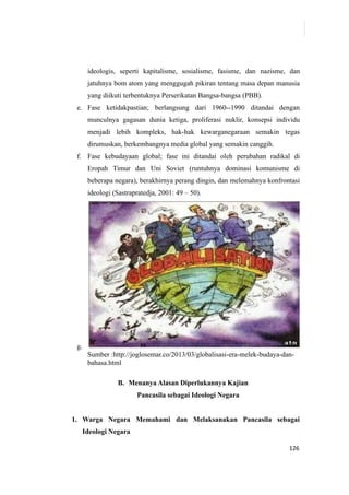 126
ideologis, seperti kapitalisme, sosialisme, fasisme, dan nazisme, dan
jatuhnya bom atom yang menggugah pikiran tentang masa depan manusia
yang diikuti terbentuknya Perserikatan Bangsa-bangsa (PBB).
e. Fase ketidakpastian; berlangsung dari 1960--1990 ditandai dengan
munculnya gagasan dunia ketiga, proliferasi nuklir, konsepsi individu
menjadi lebih kompleks, hak-hak kewarganegaraan semakin tegas
dirumuskan, berkembangnya media global yang semakin canggih.
f. Fase kebudayaan global; fase ini ditandai oleh perubahan radikal di
Eropah Timur dan Uni Soviet (runtuhnya dominasi komunisme di
beberapa negara), berakhirnya perang dingin, dan melemahnya konfrontasi
ideologi (Sastrapratedja, 2001: 49 – 50).
g.
Sumber :http://joglosemar.co/2013/03/globalisasi-era-melek-budaya-dan-
bahasa.html
B. Menanya Alasan Diperlukannya Kajian
Pancasila sebagai Ideologi Negara
1. Warga Negara Memahami dan Melaksanakan Pancasila sebagai
Ideologi Negara
 