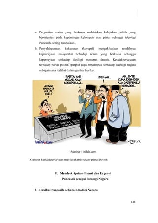 138
a. Pergantian rezim yang berkuasa melahirkan kebijakan politik yang
berorientasi pada kepentingan kelompok atau partai sehingga ideologi
Pancasila sering terabaikan..
b. Penyalahgunaan kekuasaan (korupsi) mengakibatkan rendahnya
kepercayaan masyarakat terhadap rezim yang berkuasa sehingga
kepercayaan terhadap ideologi menurun drastis. Ketidakpercayaan
terhadap partai politik (parpol) juga berdampak terhadap ideologi negara
sebagaimana terlihat dalam gambar berikut.
Sumber : inilah.com
Gambar ketidakpercayaan masyarakat terhadap partai politik
E. Mendeskripsikan Esensi dan Urgensi
Pancasila sebagai Ideologi Negara
1. Hakikat Pancasila sebagai Ideologi Negara
 