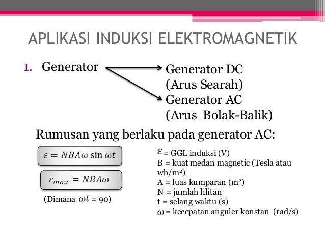 Induksi Elektromagnetik Kelas 12
