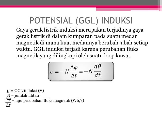 Induksi Elektromagnetik Kelas 12 Induksi Elektromagnetik Kelas 12