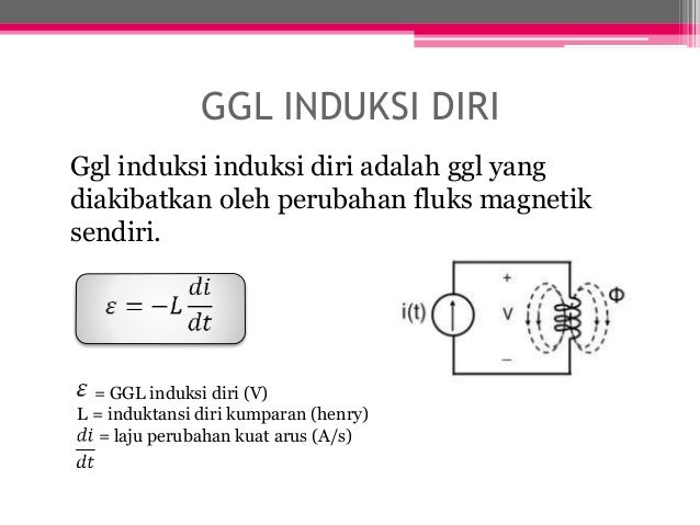 Contoh Soal Induksi Elektromagnetik Dan Penyelesaiannya Contoh Soal Induksi Elektromagnetik Dan Penyelesaiannya