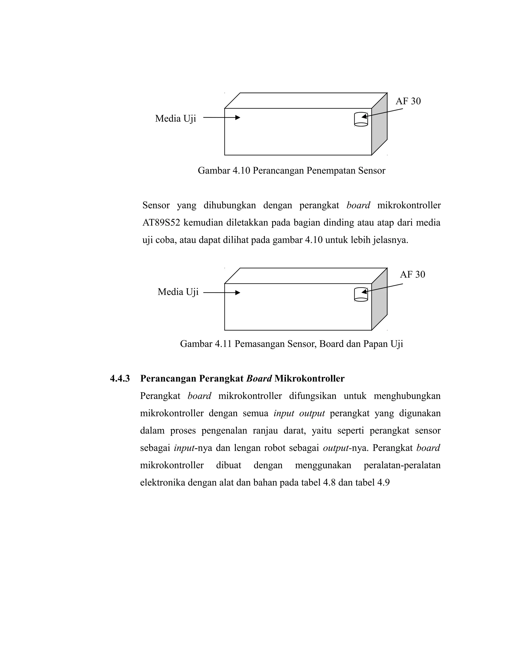 AF 30
           Media Uji




                       Gambar 4.10 Perancangan Penempatan Sensor


        Sensor yang dihubungkan dengan perangkat board mikrokontroller
        AT89S52 kemudian diletakkan pada bagian dinding atau atap dari media
        uji coba, atau dapat dilihat pada gambar 4.10 untuk lebih jelasnya.


                                                                         AF 30
            Media Uji




                 Gambar 4.11 Pemasangan Sensor, Board dan Papan Uji


4.4.3   Perancangan Perangkat Board Mikrokontroller
        Perangkat board mikrokontroller difungsikan untuk menghubungkan
        mikrokontroller dengan semua input output perangkat yang digunakan
        dalam proses pengenalan ranjau darat, yaitu seperti perangkat sensor
        sebagai input-nya dan lengan robot sebagai output-nya. Perangkat board
        mikrokontroller   dibuat    dengan    menggunakan      peralatan-peralatan
        elektronika dengan alat dan bahan pada tabel 4.8 dan tabel 4.9
 