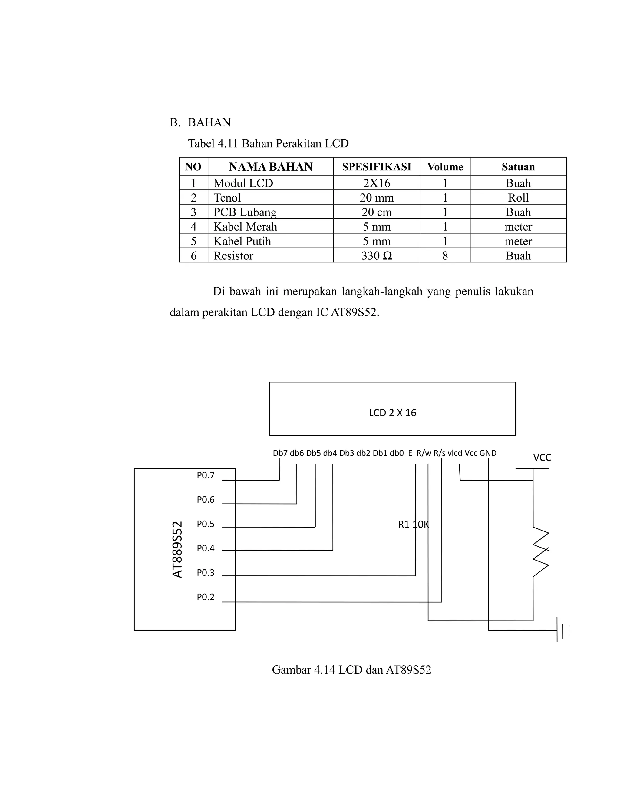 B. BAHAN
           Tabel 4.11 Bahan Perakitan LCD
       NO         NAMA BAHAN              SPESIFIKASI          Volume              Satuan
           1   Modul LCD                       2X16               1                Buah
           2   Tenol                          20 mm               1                Roll
           3   PCB Lubang                     20 cm               1                Buah
           4   Kabel Merah                     5 mm               1                meter
           5   Kabel Putih                     5 mm               1                meter
           6   Resistor                       330 Ω               8                Buah

               Di bawah ini merupakan langkah-langkah yang penulis lakukan
dalam perakitan LCD dengan IC AT89S52.




                                                 LCD 2 X 16


                          Db7 db6 Db5 db4 Db3 db2 Db1 db0 E R/w R/s vlcd Vcc GND
                                                                                           VCC
            P0.7

            P0.6

            P0.5                                        R1 10K
AT889S52




            P0.4

            P0.3

            P0.2




                          Gambar 4.14 LCD dan AT89S52
 