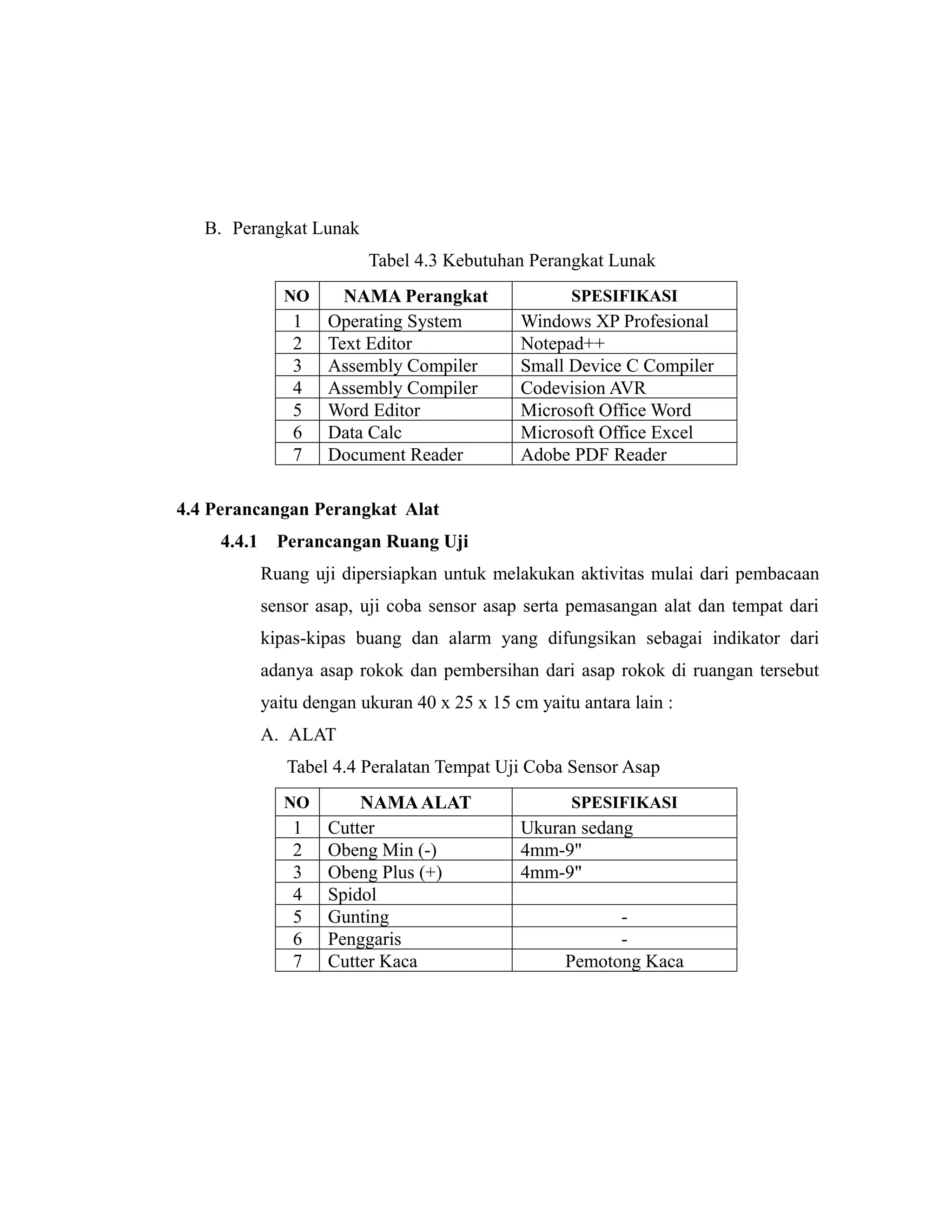 B. Perangkat Lunak
                           Tabel 4.3 Kebutuhan Perangkat Lunak
                NO     NAMA Perangkat                 SPESIFIKASI
                 1   Operating System          Windows XP Profesional
                 2   Text Editor               Notepad++
                 3   Assembly Compiler         Small Device C Compiler
                 4   Assembly Compiler         Codevision AVR
                 5   Word Editor               Microsoft Office Word
                 6   Data Calc                 Microsoft Office Excel
                 7   Document Reader           Adobe PDF Reader

4.4 Perancangan Perangkat Alat
     4.4.1     Perancangan Ruang Uji
             Ruang uji dipersiapkan untuk melakukan aktivitas mulai dari pembacaan
             sensor asap, uji coba sensor asap serta pemasangan alat dan tempat dari
             kipas-kipas buang dan alarm yang difungsikan sebagai indikator dari
             adanya asap rokok dan pembersihan dari asap rokok di ruangan tersebut
             yaitu dengan ukuran 40 x 25 x 15 cm yaitu antara lain :
             A. ALAT
                Tabel 4.4 Peralatan Tempat Uji Coba Sensor Asap
                NO       NAMA ALAT                    SPESIFIKASI
                 1   Cutter                    Ukuran sedang
                 2   Obeng Min (-)             4mm-9"
                 3   Obeng Plus (+)            4mm-9"
                 4   Spidol
                 5   Gunting                               -
                 6   Penggaris                             -
                 7   Cutter Kaca                     Pemotong Kaca
 