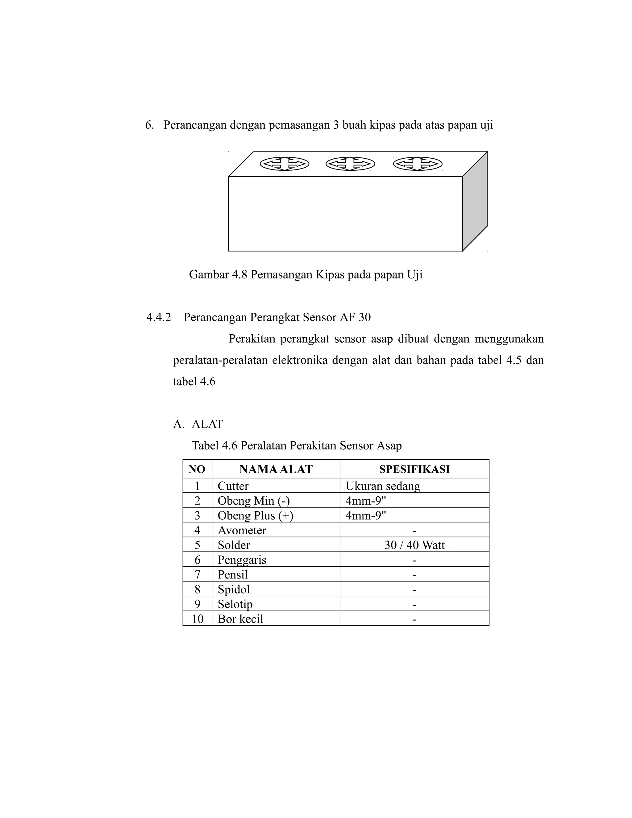 6. Perancangan dengan pemasangan 3 buah kipas pada atas papan uji




           Gambar 4.8 Pemasangan Kipas pada papan Uji


4.4.2     Perancangan Perangkat Sensor AF 30
                     Perakitan perangkat sensor asap dibuat dengan menggunakan
        peralatan-peralatan elektronika dengan alat dan bahan pada tabel 4.5 dan
        tabel 4.6


        A. ALAT
           Tabel 4.6 Peralatan Perakitan Sensor Asap
           NO           NAMA ALAT               SPESIFIKASI
            1       Cutter                Ukuran sedang
            2       Obeng Min (-)         4mm-9"
            3       Obeng Plus (+)        4mm-9"
            4       Avometer                           -
            5       Solder                       30 / 40 Watt
            6       Penggaris                          -
            7       Pensil                             -
            8       Spidol                             -
            9       Selotip                            -
           10       Bor kecil                          -
 