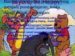 Banyak nya macam pekerjaan yang
menjadi pusat pelajaran, maka
dibagi dalam 3 golongan:
a.Sekolah-sekolah perindustrian(tukang cukur , tukang
cetak , tukang kayu, tukang daging , masinis, dll.).
b. Sekolah-sekolah perdagangan( makanan
, pakaian, bank, asuransi , porselin, pisau, gunting,dll.).
c. Sekolah-sekolah rumah tangga, bertujuan mendidik
para calon ibu yang di harap kan akan menghasilkan
warga negara yang baik.
 