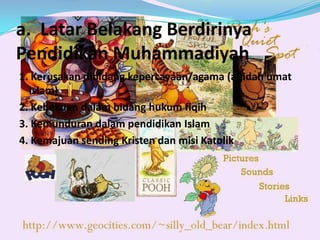 a. Latar Belakang Berdirinya
Pendidikan Muhammadiyah
1. Kerusakan dibidang kepercayaan/agama (aqidah umat
Islam)
2. Kebekuan dalam bidang hukum fiqih
3. Kemunduran dalam pendidikan Islam
4. Kemajuan sending Kristen dan misi Katolik
 