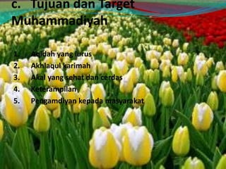 c. Tujuan dan Target
Muhammadiyah
1. Aqidah yang lurus
2. Akhlaqul karimah
3. Akal yang sehat dan cerdas
4. Keterampilan
5. Pengamdiyan kepada masyarakat
 
