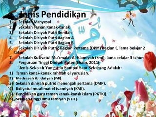 g. Jenis Pendidikan
1. Sekolah Menyesal
2. Sekolah Taman Kanak-Kanak
3. Sekolah Diniyah Putri Rendah
4. Sekolah Diniyah Putri Bagian A
5. Sekolah Diniyah Putri Bagian B
6. Sekolah Diniyah Putrid Bagian Pertama (DPM) Bagian C, lama belajar 2
tahun
7. Sekolah Kulliyatul Mu’amalat Al-Islamiyah (Kmi), lama belajar 3 tahun
8. Perguruan Tinggi Diniyah Puteri(Ilham, 2011)
Jenis Sekolah Yang Ada Sampai Saat Sekarang Adalah:
1) Taman kanak-kanak rahmah el yunusiah.
2) Madrasah ibtidaiyah (MI).
3) Sekolah diniyah putrid menengah pertama (DMP).
4) Kuliyatul mu’alimat el islamiyah (KMI).
5) Pendidikan guru taman kanak-kanak islam (PGTKI).
6) Sekolah tinggi ilmu tarbiyah (STIT).
 