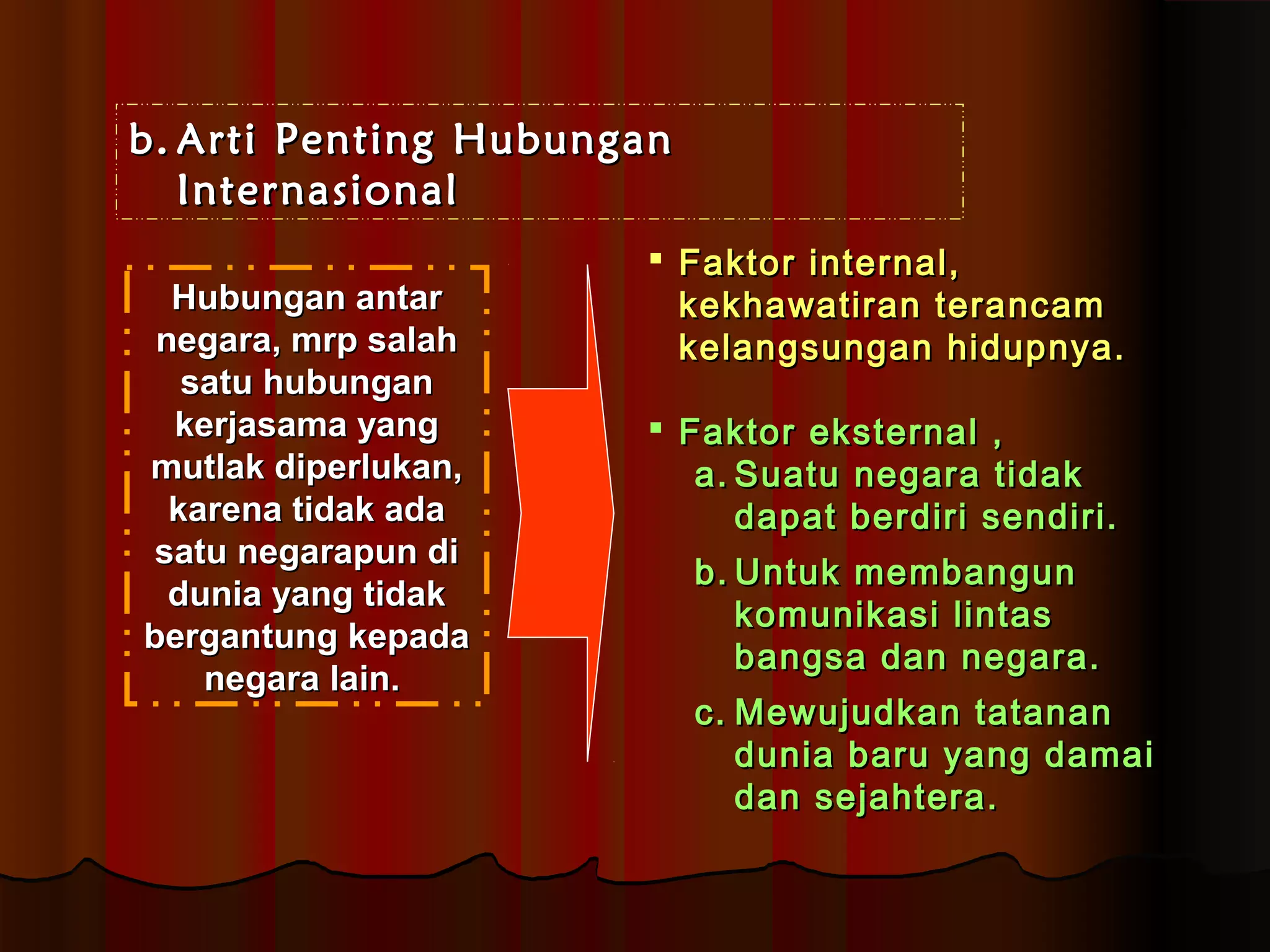 bb..AArrttii PPeennttiinngg HHuubbuunnggaann 
IInntteerrnnaassiioonnaall 
HHuubbuunnggaann aannttaarr 
nneeggaarraa,, mmrrpp ssaallaahh 
ssaattuu hhuubbuunnggaann 
kkeerrjjaassaammaa yyaanngg 
mmuuttllaakk ddiippeerrlluukkaann,, 
kkaarreennaa ttiiddaakk aaddaa 
ssaattuu nneeggaarraappuunn ddii 
dduunniiaa yyaanngg ttiiddaakk 
bbeerrggaannttuunngg kkeeppaaddaa 
nneeggaarraa llaaiinn.. 
 FFaakkttoorr iinntteerrnnaall,, 
kkeekkhhaawwaattiirraann tteerraannccaamm 
kkeellaannggssuunnggaann hhiidduuppnnyyaa.. 
 FFaakkttoorr eekksstteerrnnaall ,, 
aa..SSuuaattuu nneeggaarraa ttiiddaakk 
ddaappaatt bbeerrddiirrii sseennddiirrii.. 
bb..UUnnttuukk mmeemmbbaanngguunn 
kkoommuunniikkaassii lliinnttaass 
bbaannggssaa ddaann nneeggaarraa.. 
cc.. MMeewwuujjuuddkkaann ttaattaannaann 
dduunniiaa bbaarruu yyaanngg ddaammaaii 
ddaann sseejjaahhtteerraa.. 
 