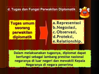 d. Tugas dan Fungsi Perwakilan Diplomatik 
aa..RReepprreesseennttaassii 
bb..NNeeggoossiiaassii,, 
cc..OObbsseerrvvaassii,, 
dd..PPrrootteekkssii,, 
ee..RReellaattiioonnsshhiipp.. 
TTuuggaass uummuumm 
sseeoorraanngg 
ppeerrwwaakkiillaann 
ddiipplloommaattiikk 
DDaallaamm mmeellaakkssaannaakkaann ttuuggaassnnyyaa,, ddiipplloommaatt ddaappaatt 
bbeerrffuunnggssii sseebbaaggaaii llaammbbaanngg pprreessttiissee nnaassiioonnaall 
nneeggaarraannyyaa ddii lluuaarr nneeggeerrii ddaann mmeewwaakkiillii KKeeppaallaa 
NNeeggaarraannyyaa ddii nneeggaarraa ppeenneerriimmaa 
 
