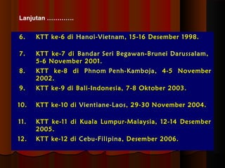 Lanjutan …………. 
66.. KKTTTT kkee--66 ddii HHaannooii--VViieettnnaamm,, 1155--1166 DDeesseemmbbeerr 119988.. 
77.. KKTTTT kkee--77 ddii BBaannddaarr SSeerrii BBeeggaawwaann--BBrruunneeii DDaarruussssaallaamm,, 
55--66 NNoovveemmbbeerr 22000011.. 
88.. KKTTTT kkee--88 ddii PPhhnnoomm PPeennhh--KKaammbboojjaa,, 44--55 NNoovveemmbbeerr 
22000022.. 
9.. KKTTTT kkee--9 ddii BBaallii--IInnddoonneessiiaa,, 77--88 OOkkttoobbeerr 22000033.. 
1100.. KKTTTT kkee--1100 ddii VViieennttiiaannee--LLaaooss,, 229--3300 NNoovveemmbbeerr 22000044.. 
1111.. KKTTTT kkee--1111 ddii KKuuaallaa LLuummppuurr--MMaallaayyssiiaa,, 1122--1144 DDeesseemmbbeerr 
22000055.. 
1122.. KKTTTT kkee--1122 ddii CCeebbuu--FFiilliippiinnaa,, DDeesseemmbbeerr 22000066.. 
 