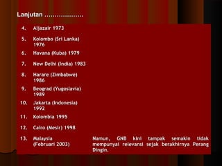 44.. AAlljjaazzaaiirr 11997733 
55.. KKoolloommbboo ((SSrrii LLaannkkaa)) 
11997766 
66.. HHaavvaannaa ((KKuubbaa)) 11997799 
77.. NNeeww DDeellhhii ((IInnddiiaa)) 11998833 
88.. HHaarraarree ((ZZiimmbbaabbwwee)) 
11998866 
99.. BBeeooggrraadd ((YYuuggoossllaavviiaa)) 
11998899 
1100.. JJaakkaarrttaa ((IInnddoonneessiiaa)) 
11999922 
1111.. KKoolloommbbiiaa 11999955 
1122.. CCaaiirroo ((MMeessiirr)) 11999988 
1133.. MMaallaayyssiiaa 
((FFeebbrruuaarrii 22000033)) 
NNaammuunn,, GGNNBB kkiinnii ttaammppaakk sseemmaakkiinn ttiiddaakk 
mmeemmppuunnyyaaii rreelleevvaannssii sseejjaakk bbeerraakkhhiirrnnyyaa PPeerraanngg 
DDiinnggiinn.. 
LLaannjjuuttaann ……………………………….. 
 
