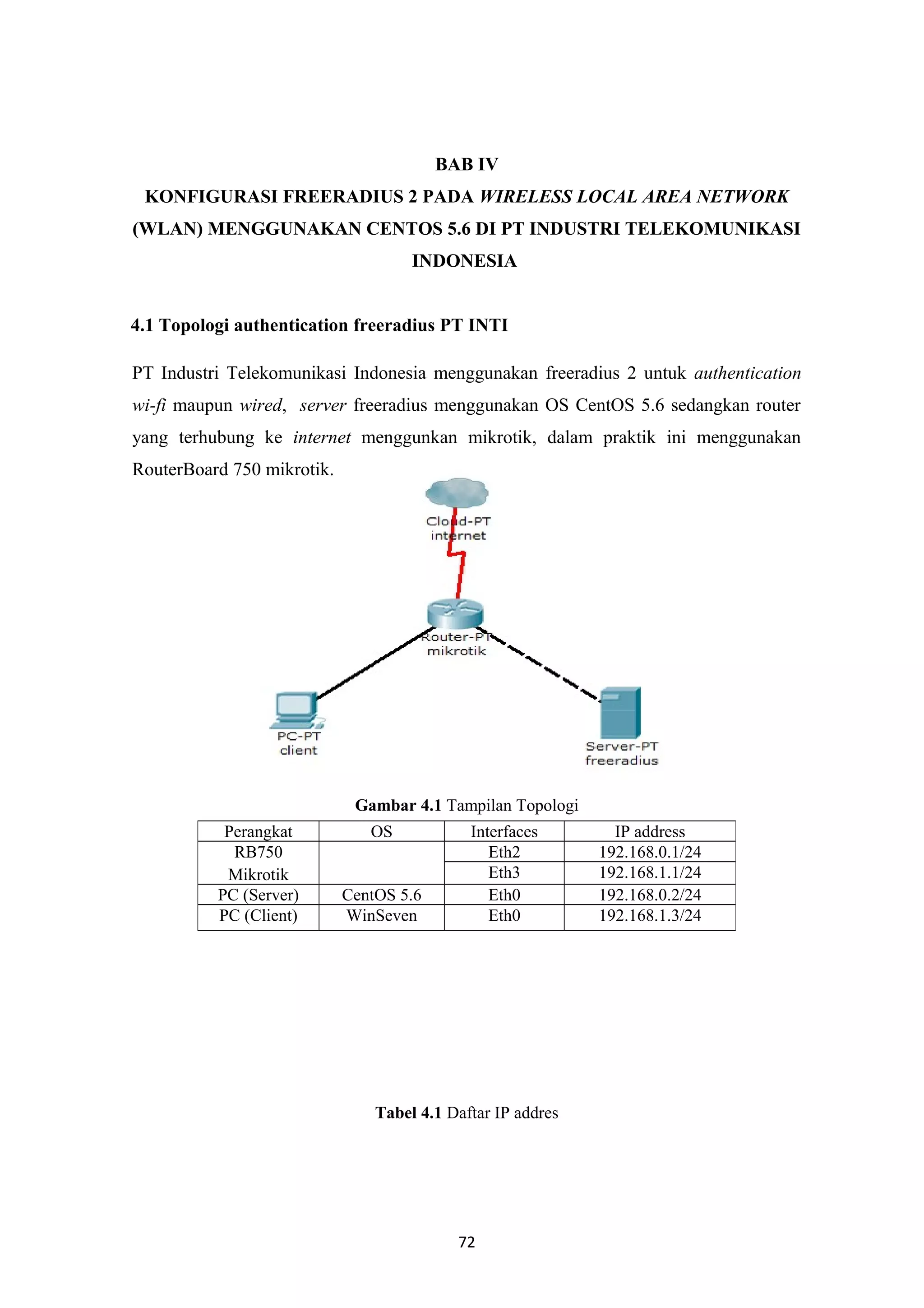 Bab iv Konfigurasi Freeradius2 | DOC