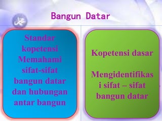 Bangun Datar
Standar
kopetensi
Memahami
sifat-sifat
bangun datar
dan hubungan
antar bangun
Kopetensi dasar
Mengidentifikas
i sifat – sifat
bangun datar
 