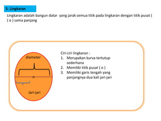 5. Lingkaran
Lingkaran adalah bangun datar yang jarak semua titik pada lingkaran dengan titik pusat (
( o ) sama panjang
o
diameter
Jari-jari
Ciri-ciri lingkaran :
1. Merupakan kurva tertutup
sederhana
2. Memiliki titik pusat ( o )
3. Memiliki garis tengah yang
panjangnya dua kali jari-jari
 